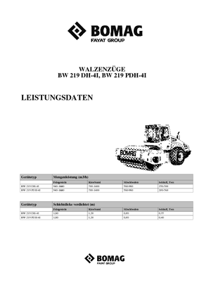 Enkele-trommelwals Bomag BW 219 PDH-4i