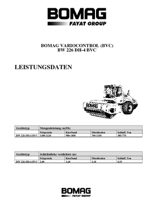 Enkele-trommelwals Bomag BW 226 DH-4 BVC