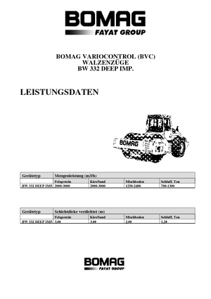 Enkele-trommelwals Bomag BW 332 DEEP Impact
