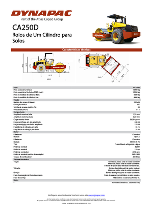 Enkele-trommelwals Dynapac CA 250 D
