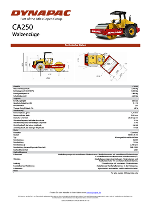 Enkele-trommelwals Dynapac CA 250