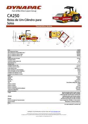Enkele-trommelwals Dynapac CA 250