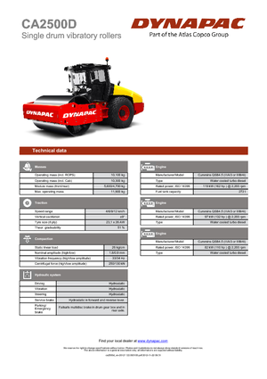 Enkele-trommelwals Dynapac CA 2500 D