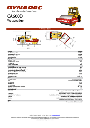 Enkele-trommelwals Dynapac CA 600 D