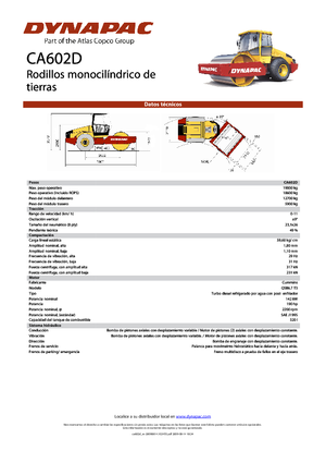 Enkele-trommelwals Dynapac CA 602 D