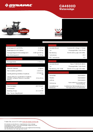 Enkele-trommelwals Dynapac CA4600D