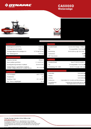 Enkele-trommelwals Dynapac CA5000D