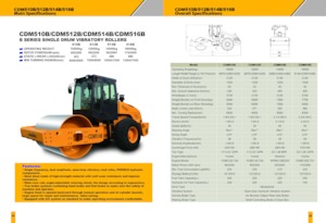 Enkele-trommelwals Lonking CDM510B