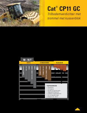 Enkele-trommelwals Caterpillar CP11GC