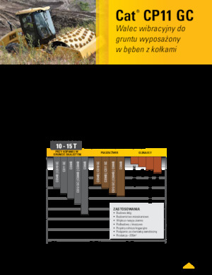 Enkele-trommelwals Caterpillar CP11GC