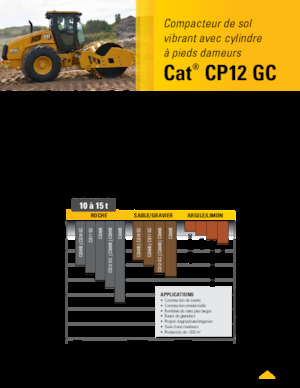 Enkele-trommelwals Caterpillar CP12GC