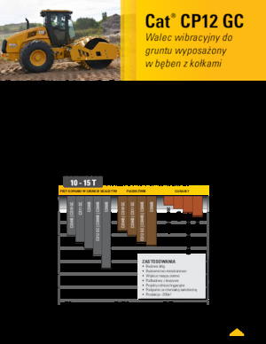 Enkele-trommelwals Caterpillar CP12GC