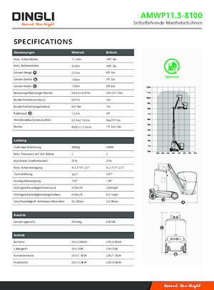 Enkele mast verticale hoogwerkers Dingli AMWP11.5-8100