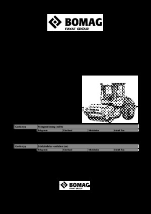Enkele-trommelwals Bomag BW 145 D-5