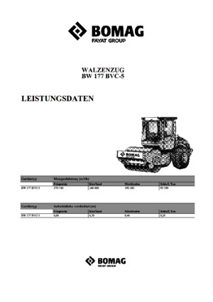 Enkele-trommelwals Bomag BW 177 BVC 5