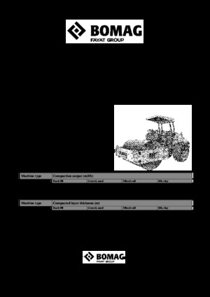 Enkele-trommelwals Bomag BW 213 D-40