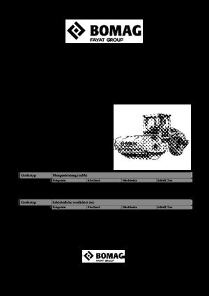 Enkele-trommelwals Bomag BW 219 D-5