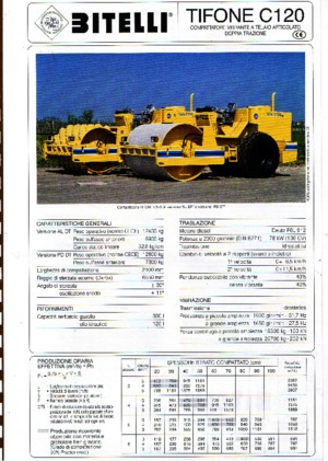 Enkele-trommelwals Bitelli Tifone C 120 PD DT
