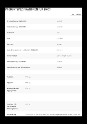 Schrankladers Caterpillar 246D3