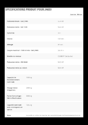 Schrankladers Caterpillar 246D3