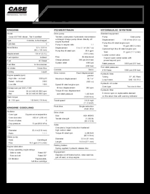 Schrankladers Case 420