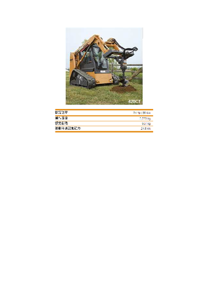 Schrankladers Case 420 CT Tier 3