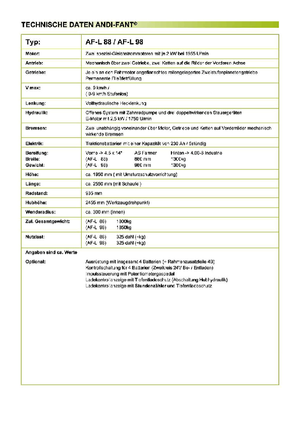Wielladers ANDI-Berning AF-L 88