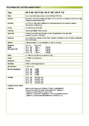 Wielladers ANDI-Berning AF-P 118