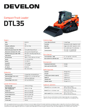Schrankladers Develon DTL35 