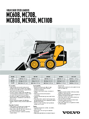 Schrankladers Volvo MC110B