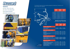 Zomeronderhoudsapparatuur/Hellingmaaiers Bomford B 80