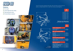 Zomeronderhoudsapparatuur/Hellingmaaiers Bomford B 81-81