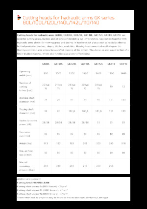 Zomeronderhoudsapparatuur/Hellingmaaiers Pronar GK80L
