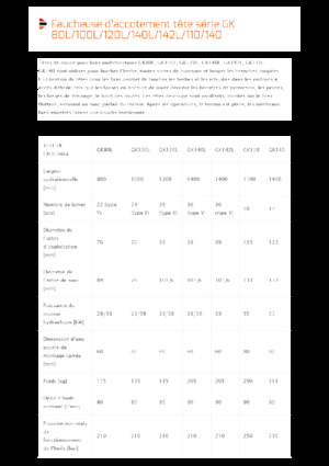 Zomeronderhoudsapparatuur/Hellingmaaiers Pronar GK80L