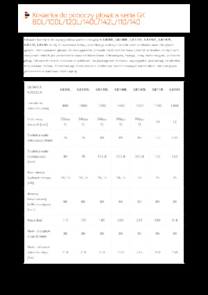 Zomeronderhoudsapparatuur/Hellingmaaiers Pronar GK80L