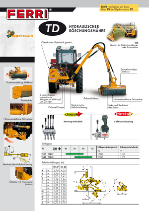 Zomeronderhoudsapparatuur/Hellingmaaiers Ferri TD 42