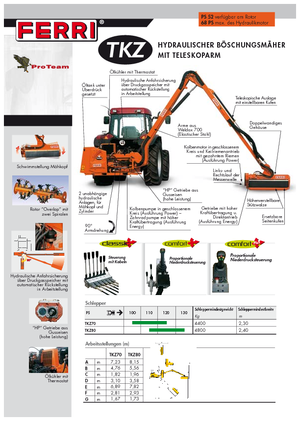 Zomeronderhoudsapparatuur/Hellingmaaiers Ferri TKZ 80 Technology