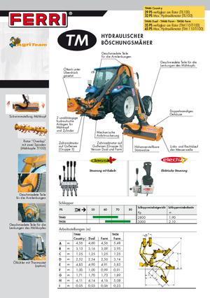 Zomeronderhoudsapparatuur/Hellingmaaiers Ferri TM 46 Dual