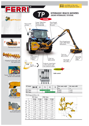 Zomeronderhoudsapparatuur/Hellingmaaiers Ferri TP 51 Plus
