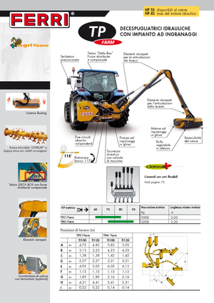 Zomeronderhoudsapparatuur/Hellingmaaiers Ferri TP 51 Plus