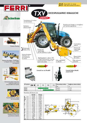 Zomeronderhoudsapparatuur/Hellingmaaiers Ferri TXV 60