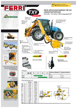 Zomeronderhoudsapparatuur/Hellingmaaiers Ferri TXV 60