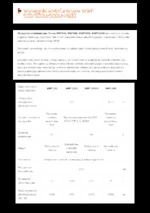 Zomeronderhoudsapparatuur/Hellingmaaiers Pronar WWP 600