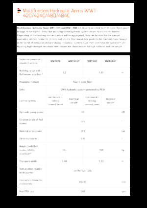 Zomeronderhoudsapparatuur/Hellingmaaiers Pronar WWT 424C