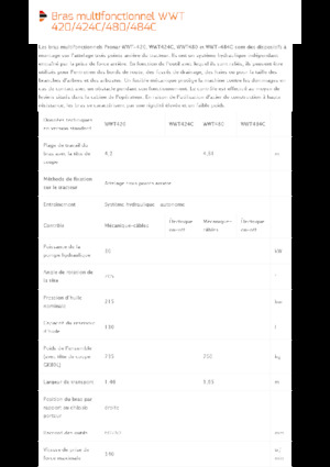 Zomeronderhoudsapparatuur/Hellingmaaiers Pronar WWT 424C