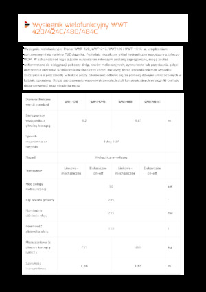 Zomeronderhoudsapparatuur/Hellingmaaiers Pronar WWT 424C