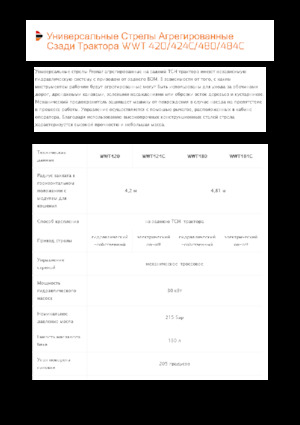 Zomeronderhoudsapparatuur/Hellingmaaiers Pronar WWT 424C