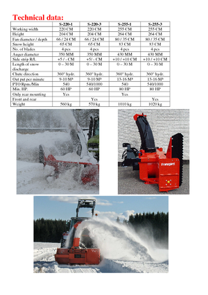 Sneeuwfrezen Fransgard S 220-3