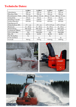 Sneeuwfrezen Fransgard S 220-3