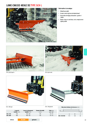 Sneeuwploegen, lichte modellen Bauer SCH-L 1500